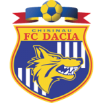 FC Dacia Chișinău